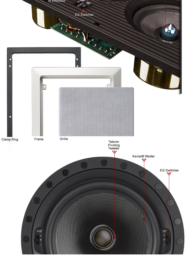 In-Ceiling and In-Wall Speakers - Image 1