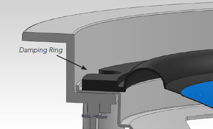 Frameless Speaker Damping Ring